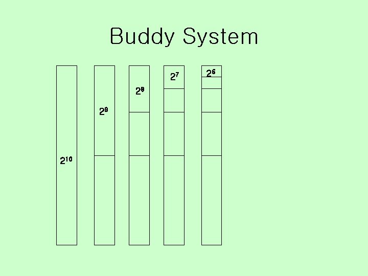 Buddy System 27 28 29 210 26 