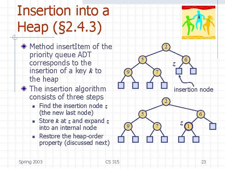 Insertion into a Heap (§ 2. 4. 3) Method insert. Item of the priority Insertion into a Heap (§ 2. 4. 3) Method insert. Item of the priority
