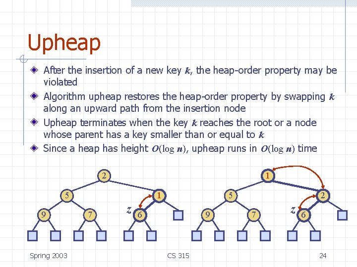 Upheap After the insertion of a new key k, the heap-order property may be Upheap After the insertion of a new key k, the heap-order property may be