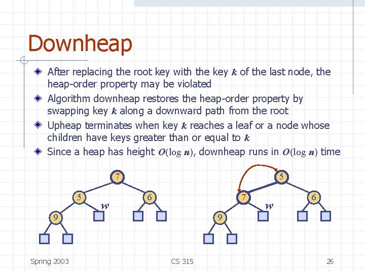 Downheap After replacing the root key with the key k of the last node, Downheap After replacing the root key with the key k of the last node,