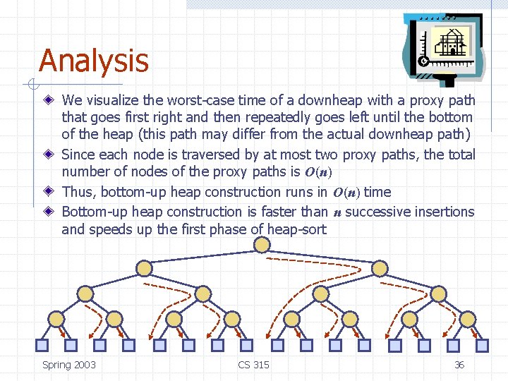 Analysis We visualize the worst-case time of a downheap with a proxy path that Analysis We visualize the worst-case time of a downheap with a proxy path that