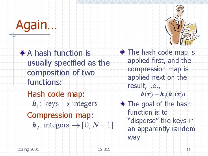 Again… A hash function is usually specified as the composition of two functions: Hash Again… A hash function is usually specified as the composition of two functions: Hash