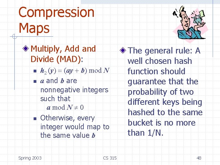 Compression Maps Multiply, Add and Divide (MAD): n n n h 2 (y) = Compression Maps Multiply, Add and Divide (MAD): n n n h 2 (y) =