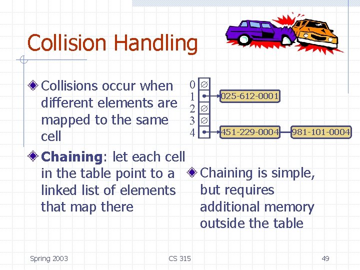 Collision Handling Collisions occur when 0 025 -612 -0001 1 different elements are 2 Collision Handling Collisions occur when 0 025 -612 -0001 1 different elements are 2