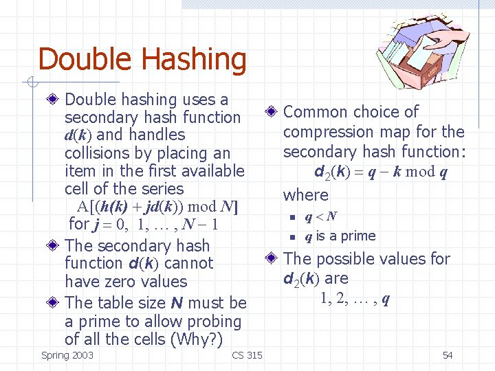 Double Hashing Double hashing uses a secondary hash function d(k) and handles collisions by Double Hashing Double hashing uses a secondary hash function d(k) and handles collisions by