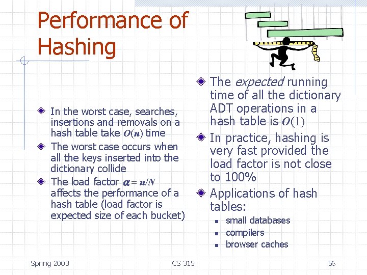 Performance of Hashing In the worst case, searches, insertions and removals on a hash Performance of Hashing In the worst case, searches, insertions and removals on a hash
