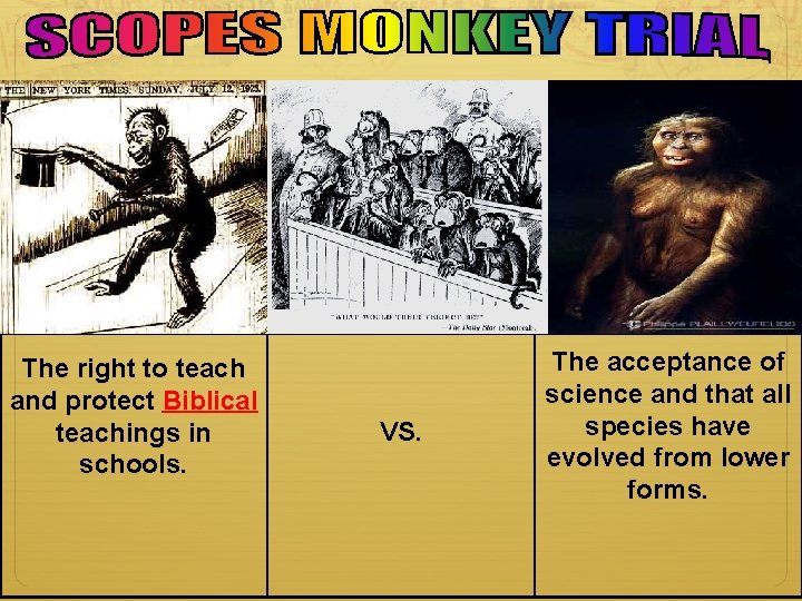 The right to teach and protect Biblical teachings in schools. VS. The acceptance of The right to teach and protect Biblical teachings in schools. VS. The acceptance of