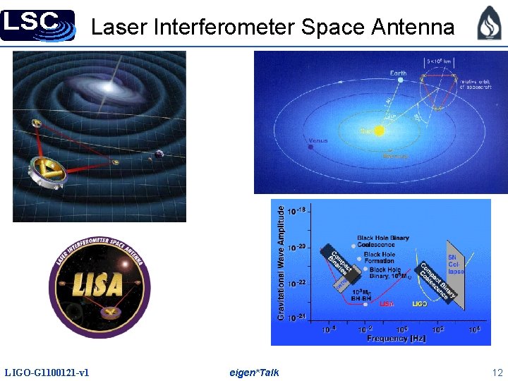 Laser Interferometer Space Antenna LIGO-G 1100121 -v 1 eigen*Talk 12 