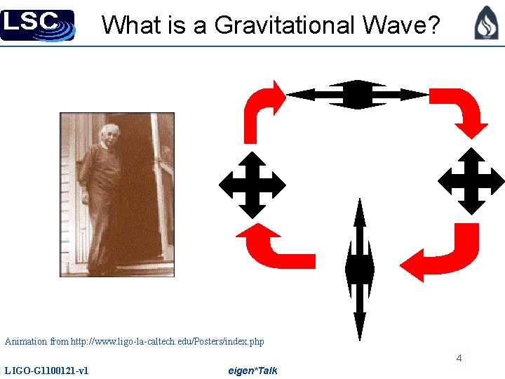 What is a Gravitational Wave? Animation from http: //www. ligo-la-caltech. edu/Posters/index. php 4 LIGO-G