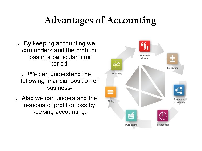 Advantages of Accounting ● By keeping accounting we can understand the profit or loss