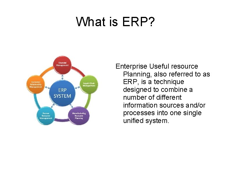 What is ERP? Enterprise Useful resource Planning, also referred to as ERP, is a