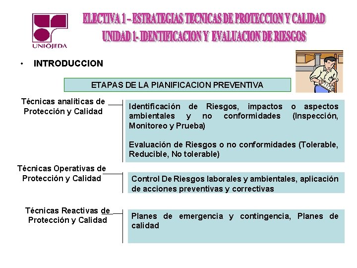  • INTRODUCCION ETAPAS DE LA Pl. ANIFICACION PREVENTIVA Técnicas analíticas de Protección y