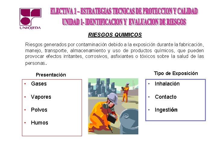 RIESGOS QUIMICOS Riesgos generados por contaminación debido a la exposición durante la fabricación, manejo,