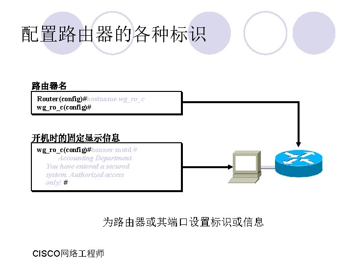 配置路由器的各种标识 路由器名 Router(config)#hostname wg_ro_c(config)# 开机时的固定显示信息 wg_ro_c(config)#banner motd # Accounting Department You have entered a