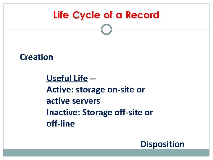 Life Cycle of a Record Creation Useful Life -Active: storage on-site or active servers