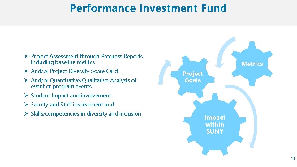 Ø Project Assessment through Progress Reports, including baseline metrics Ø And/or Project Diversity Score