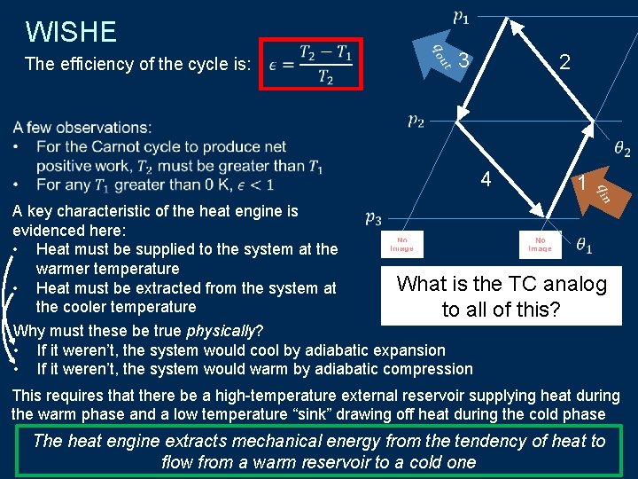 WISHE The efficiency of the cycle is: 3 2 4 1 A key characteristic
