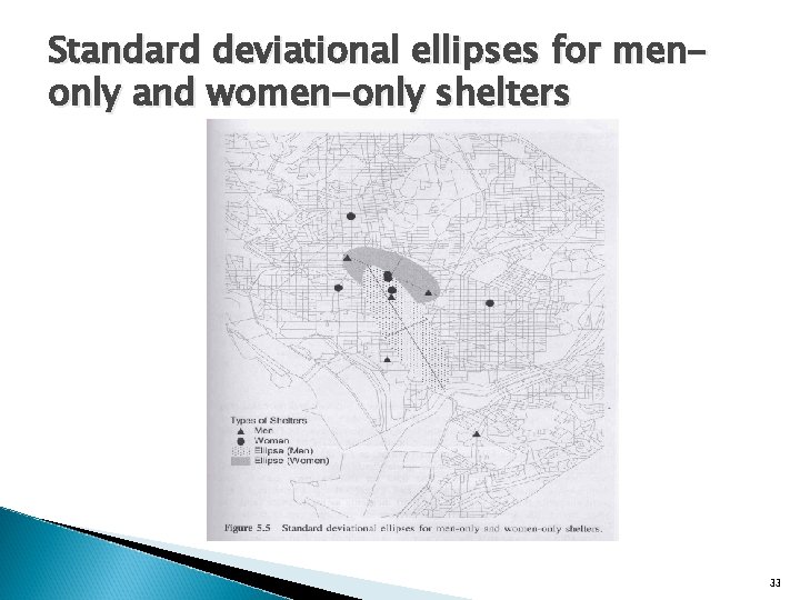 Standard deviational ellipses for menonly and women-only shelters 33 