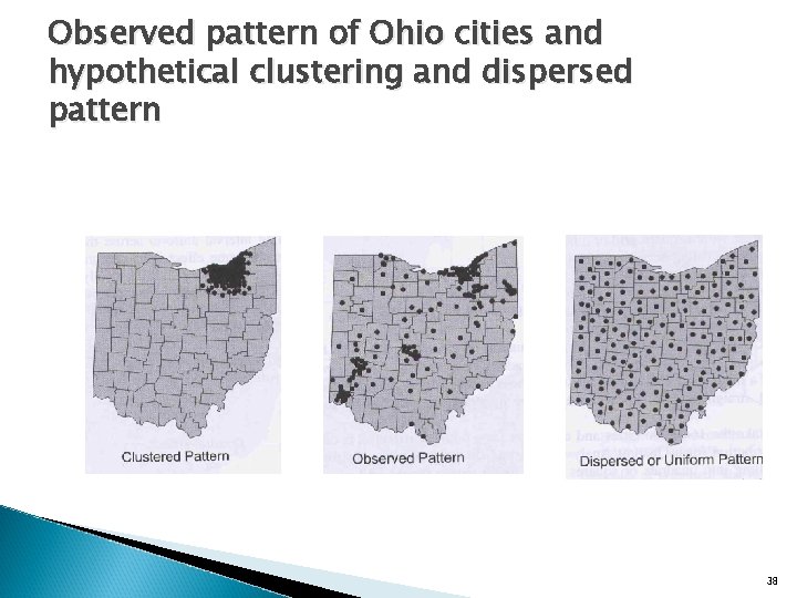 Observed pattern of Ohio cities and hypothetical clustering and dispersed pattern 38 