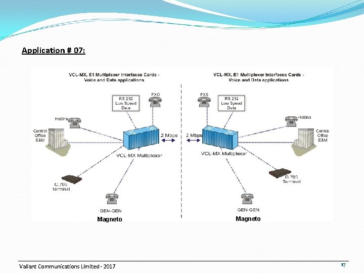 Application # 07: Magneto Valiant Communications Limited - 2017 Magneto 17 
