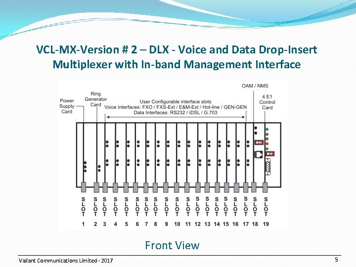 VCL-MX-Version # 2 – DLX - Voice and Data Drop-Insert Multiplexer with In-band Management