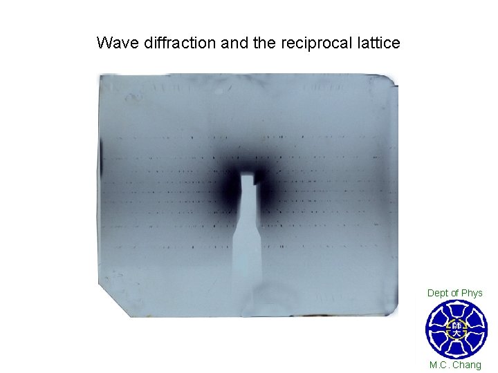 Wave diffraction and the reciprocal lattice Dept of Phys M. C. Chang 