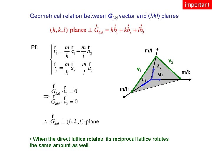 important Geometrical relation between Ghkl vector and (hkl) planes Pf: m/l a 3 v