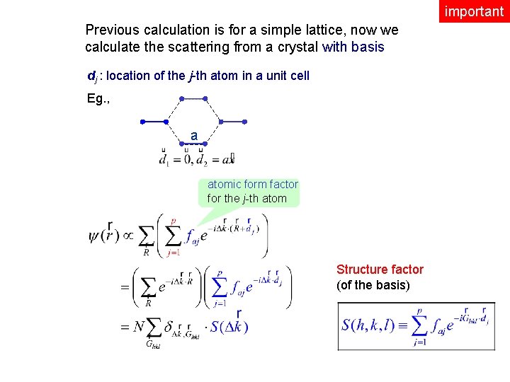 important Previous calculation is for a simple lattice, now we calculate the scattering from