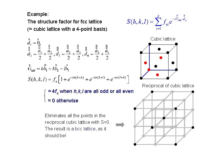 Example: The structure factor fcc lattice (= cubic lattice with a 4 -point basis)