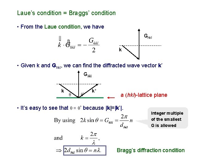 Laue’s condition = Braggs’ condition • From the Laue condition, we have Ghkl k