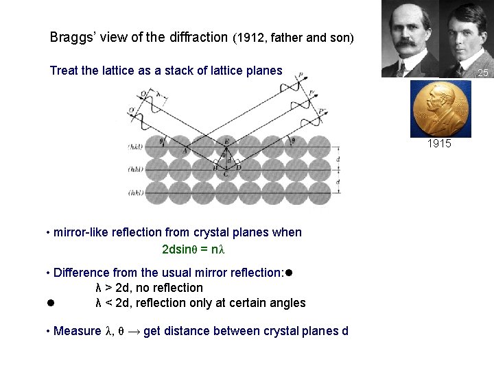 Braggs’ view of the diffraction (1912, father and son) Treat the lattice as a