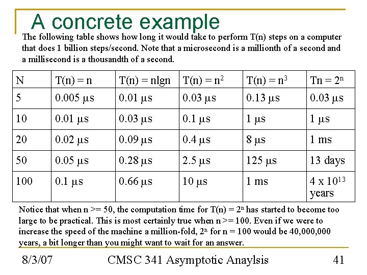 A concrete example The following table shows how long it would take to perform