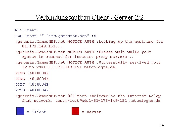 Verbindungsaufbau Client->Server 2/2 NICK test USER test "" "irc. gamesnet. net" : x :