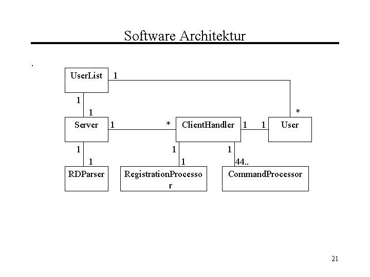 Software Architektur. User. List 1 1 1 Server 1 1 RDParser 1 * Client.