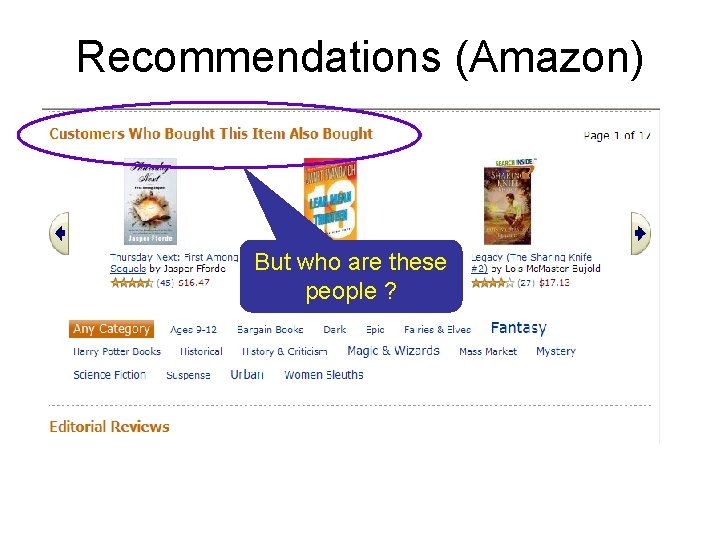 Recommendations (Amazon) But who are these people ? 