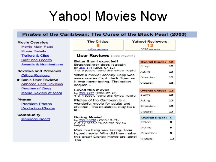 Yahoo! Movies Now 