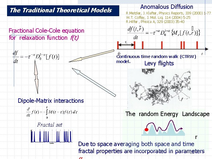 The Traditional Theoretical Models Anomalous Diffusion R. Metzler, J. Klafter, Physics Reports, 339 (2000)