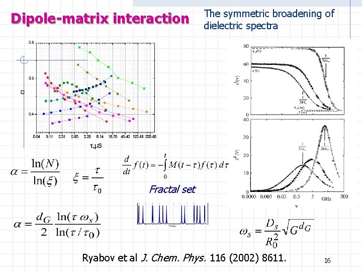 Dipole-matrix interaction The symmetric broadening of dielectric spectra Fractal set Ryabov et al J.