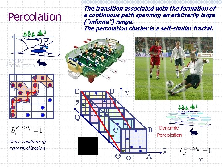 The transition associated with the formation of a continuous path spanning an arbitrarily large