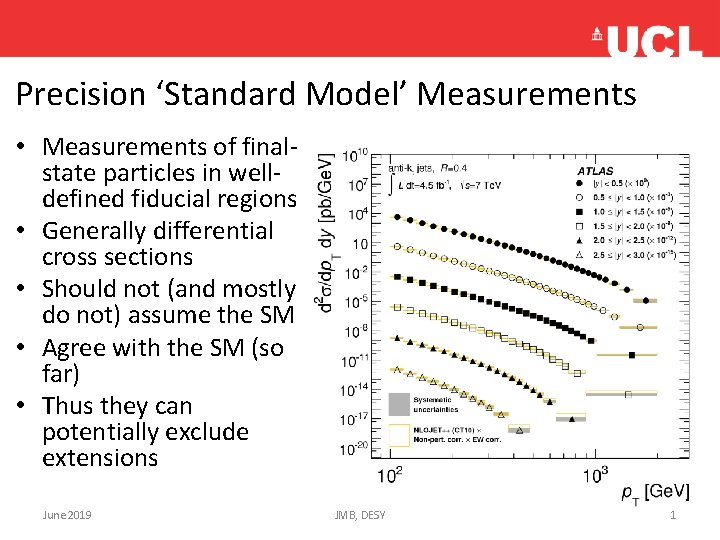 Precision ‘Standard Model’ Measurements • Measurements of finalstate particles in welldefined fiducial regions •