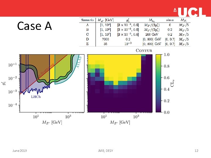 Case A June 2019 JMB, DESY 12 