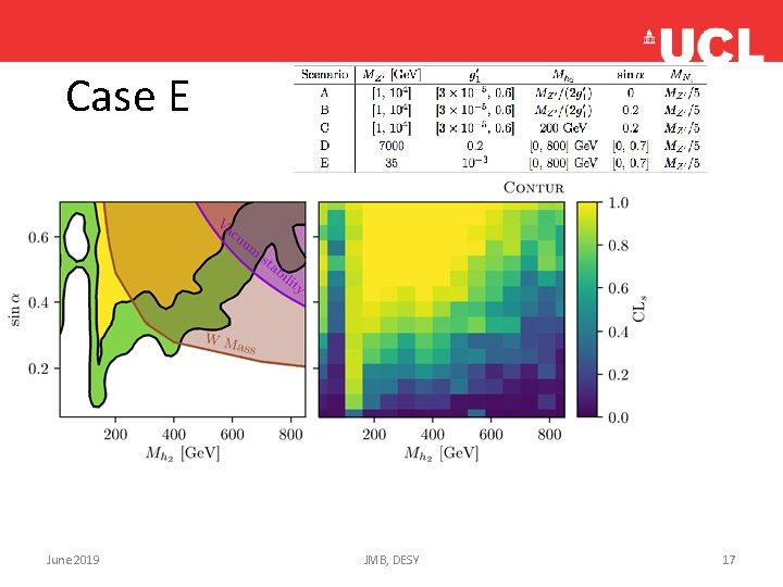 Case E June 2019 JMB, DESY 17 