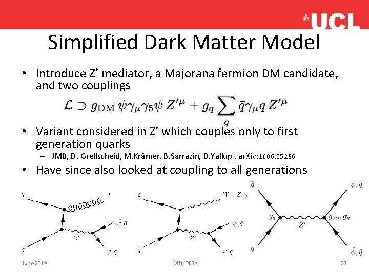 Simplified Dark Matter Model • Introduce Z’ mediator, a Majorana fermion DM candidate, and