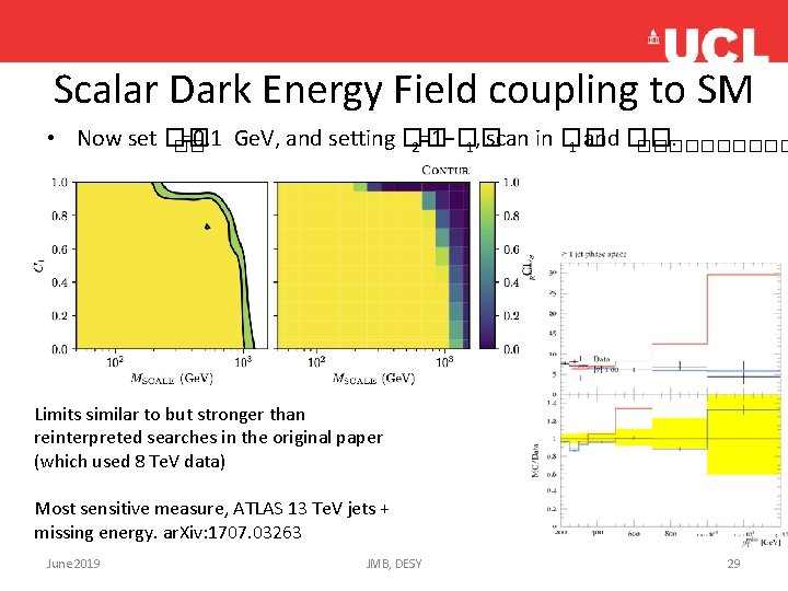 Scalar Dark Energy Field coupling to SM • Now set �� =0. 1 Ge.