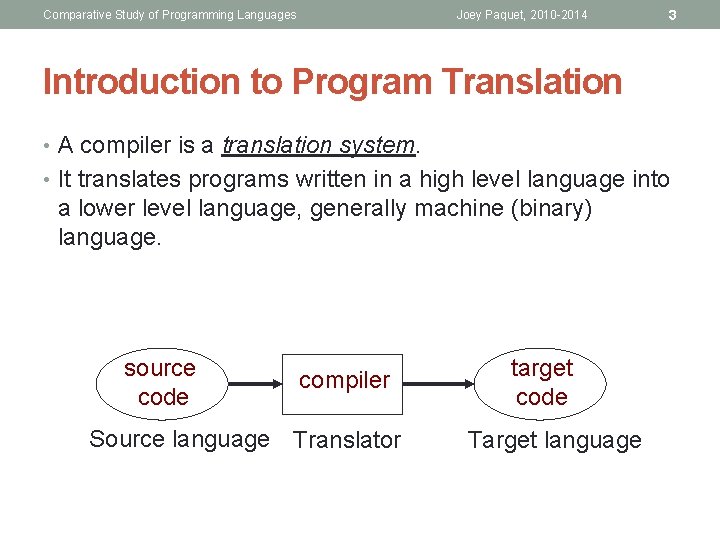 Comparative Study of Programming Languages Joey Paquet, 2010 -2014 3 Introduction to Program Translation