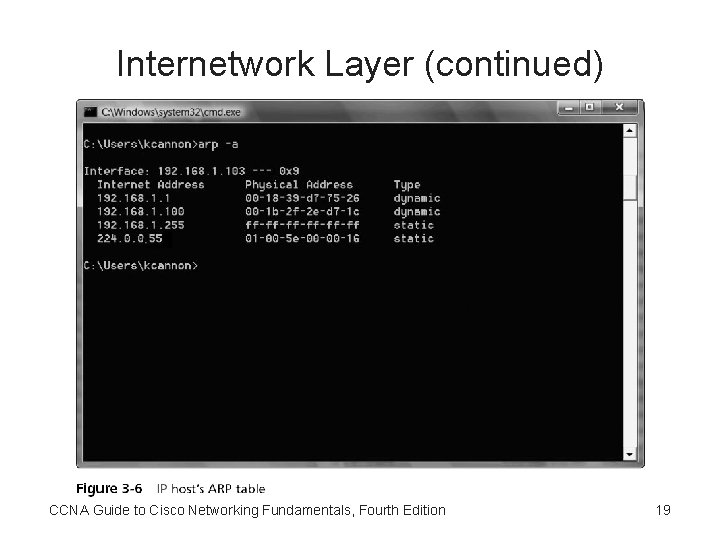 Internetwork Layer (continued) CCNA Guide to Cisco Networking Fundamentals, Fourth Edition 19 Internetwork Layer (continued) CCNA Guide to Cisco Networking Fundamentals, Fourth Edition 19