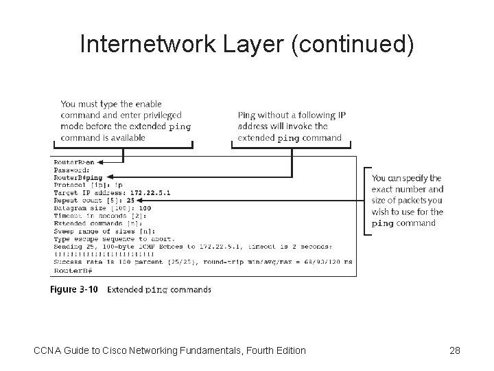 Internetwork Layer (continued) CCNA Guide to Cisco Networking Fundamentals, Fourth Edition 28 