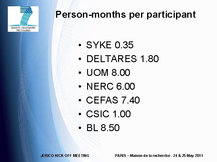 Person-months per participant • • SYKE 0. 35 DELTARES 1. 80 UOM 8. 00