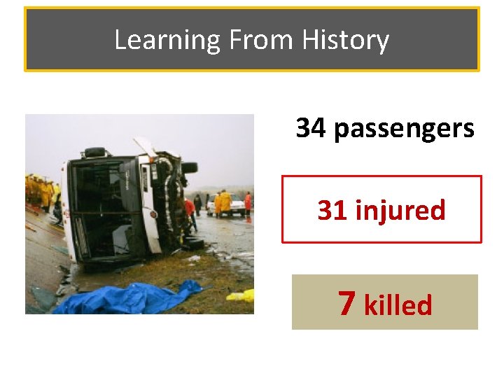 Learning From History 34 passengers 31 injured 7 killed 