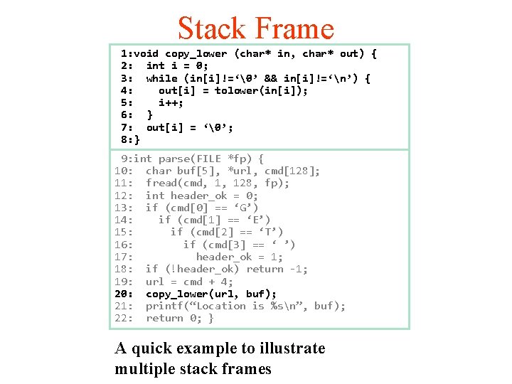 Stack Frame 1: void copy_lower (char* in, char* out) { 2: int i =